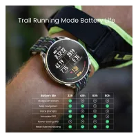 Amazfit Cheetah 2 Ultra