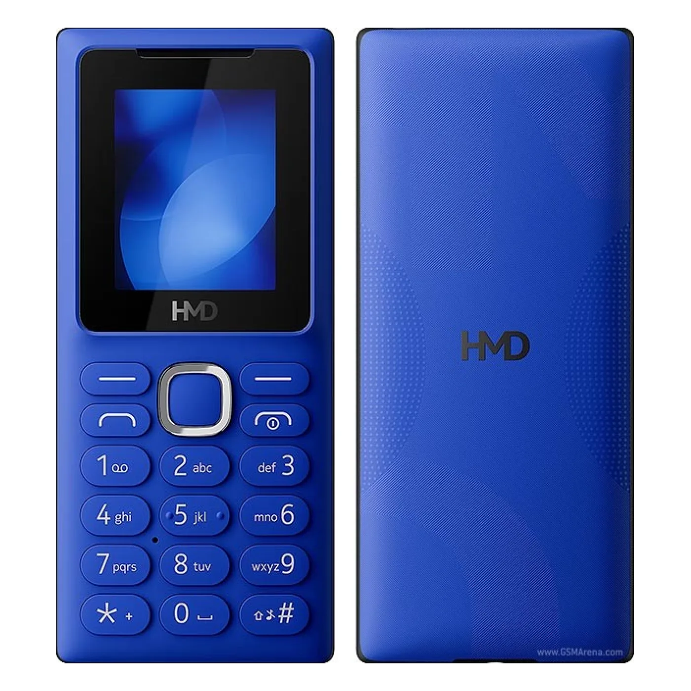 HMD 101