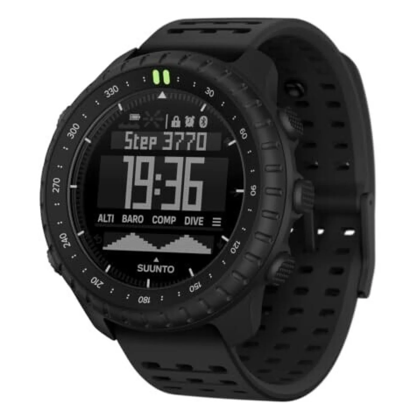 Suunto Core 2